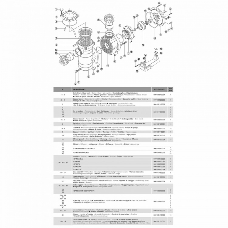 Насос с префильтром Hayward HCP40753E KAN760 T2 IE3  HCP40753E 