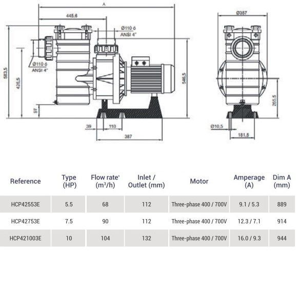 Насос с префильтрои Hayward HCP42553E KAL500T2 IE3  HCP38553E24 