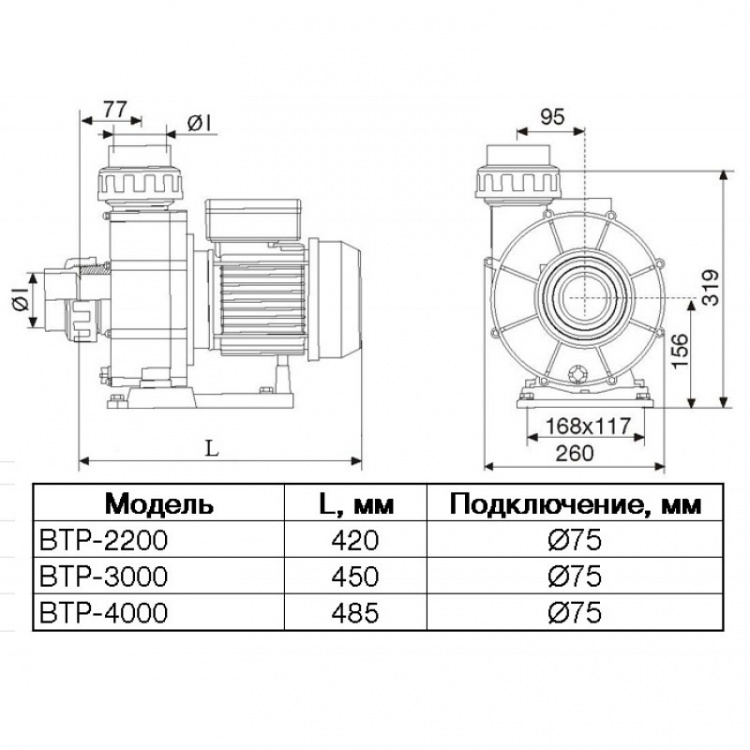 Насос без префильтра Pool King BTP-4000/STP-4000  B0302800235 