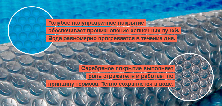 Плавающее покрывало Aquaviva Platinum Bubbles серебро/голубой (ширина 4 м, толщина 500 мкм), раскрой по размеру бассейна  APB4 