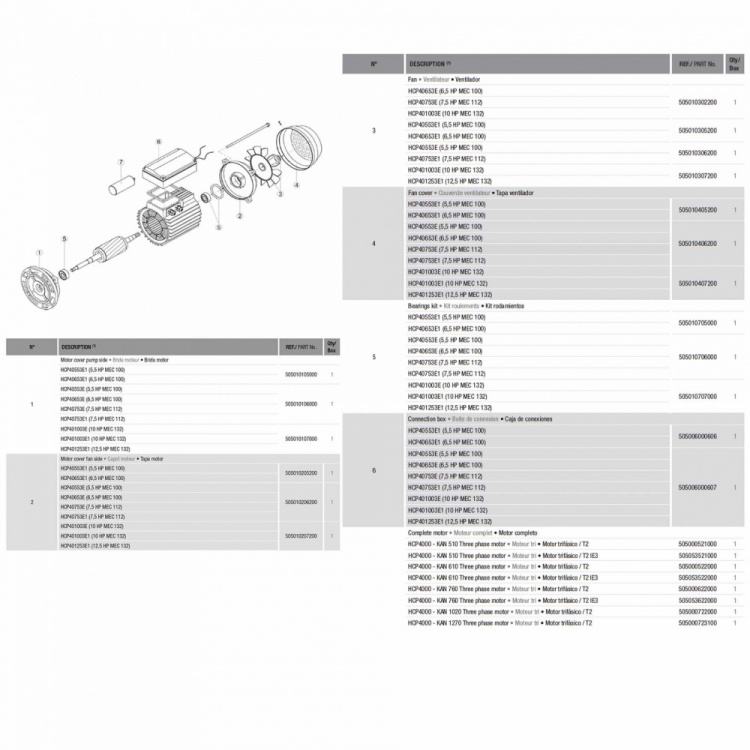 Насос с префильтром Hayward HCP40553E KAN510 T1.B IE3  HCP40553E1 