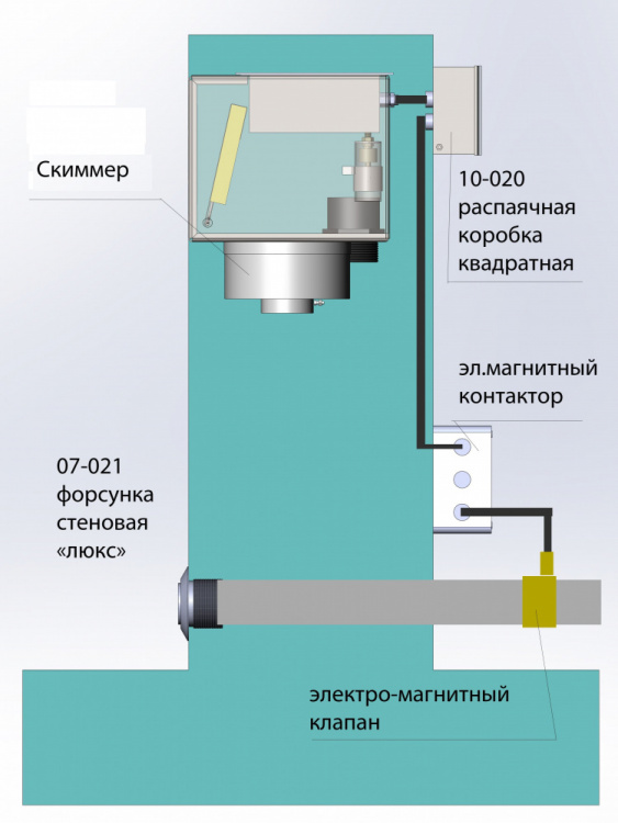 Скиммер  АС 05.070 