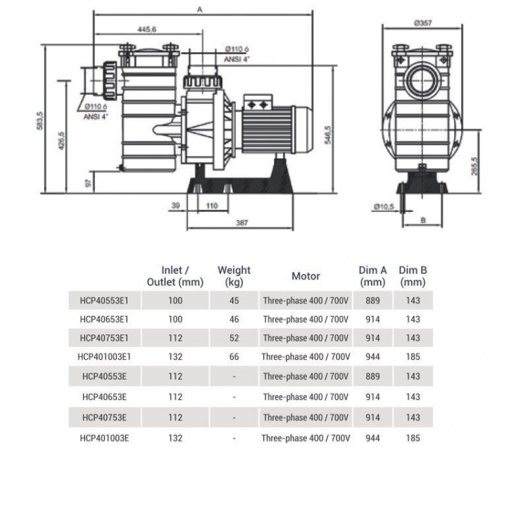 Насос с префильтром Hayward HCP40553E KAN510 T1.B IE3  HCP40553E1 