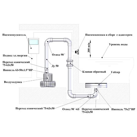 Гейзер 140х400 (AISI 316L)  АС 04.120/L 