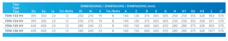 Насос с префильтром Bombas PSH FDN 134HV  1FN12500E4V 