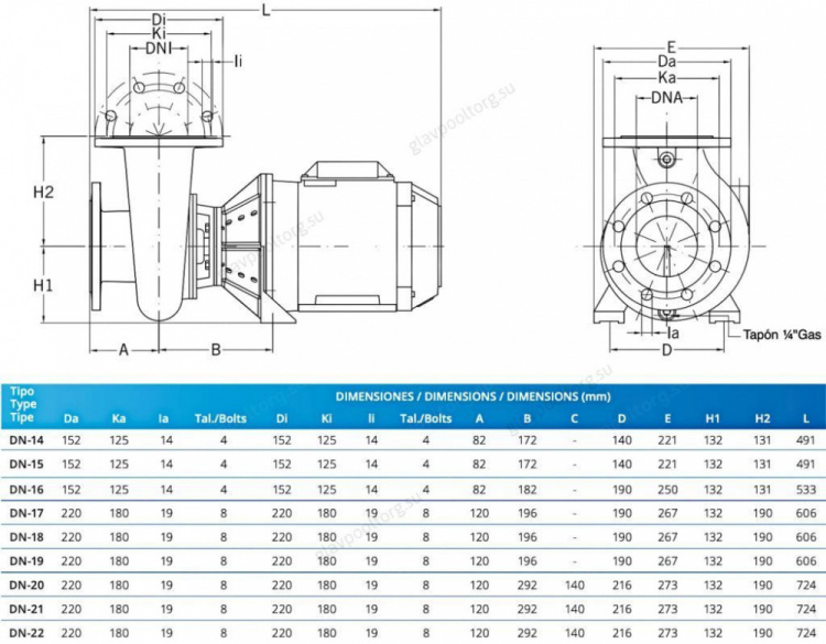 Насос без префильтра Bombas PSH DN 130  1DN11000E7V 