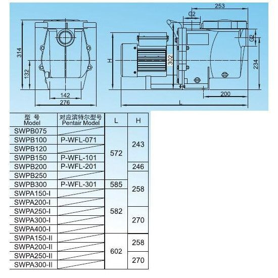 Насос с префильтром Aquaviva LX SWPA400-I  SWPA400-I 