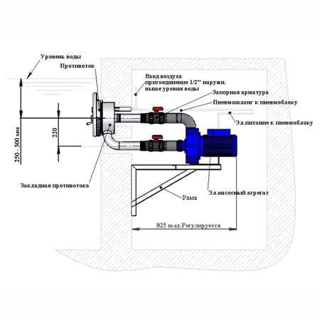 Противоток 75 м3/час с регуляторами потока воды и воздуха (AISI 316L)  АС 03.075/L 